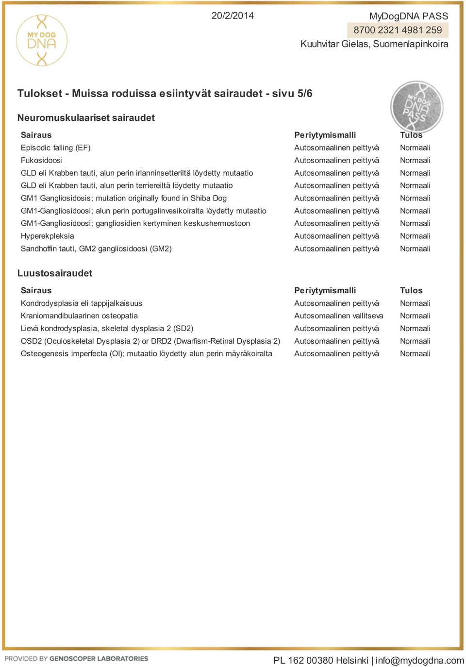 GM1-Gangliosidoosi; gangliosidien kertyminen keskushermostoon Hyperekpleksia Sandhoffin tauti, GM2 gangliosidoosi (GM2) Luustosairaudet Kondrodysplasia eli tappijalkaisuus Kraniomandibulaarinen