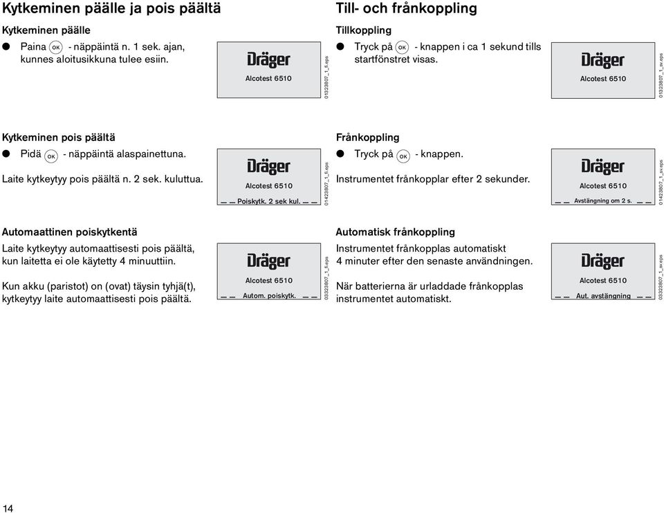 Laite kytkeytyy pois päältä n. 2 sek. kuluttua. Automaattinen poiskytkentä Laite kytkeytyy automaattisesti pois päältä, kun laitetta ei ole käytetty 4 minuuttiin.