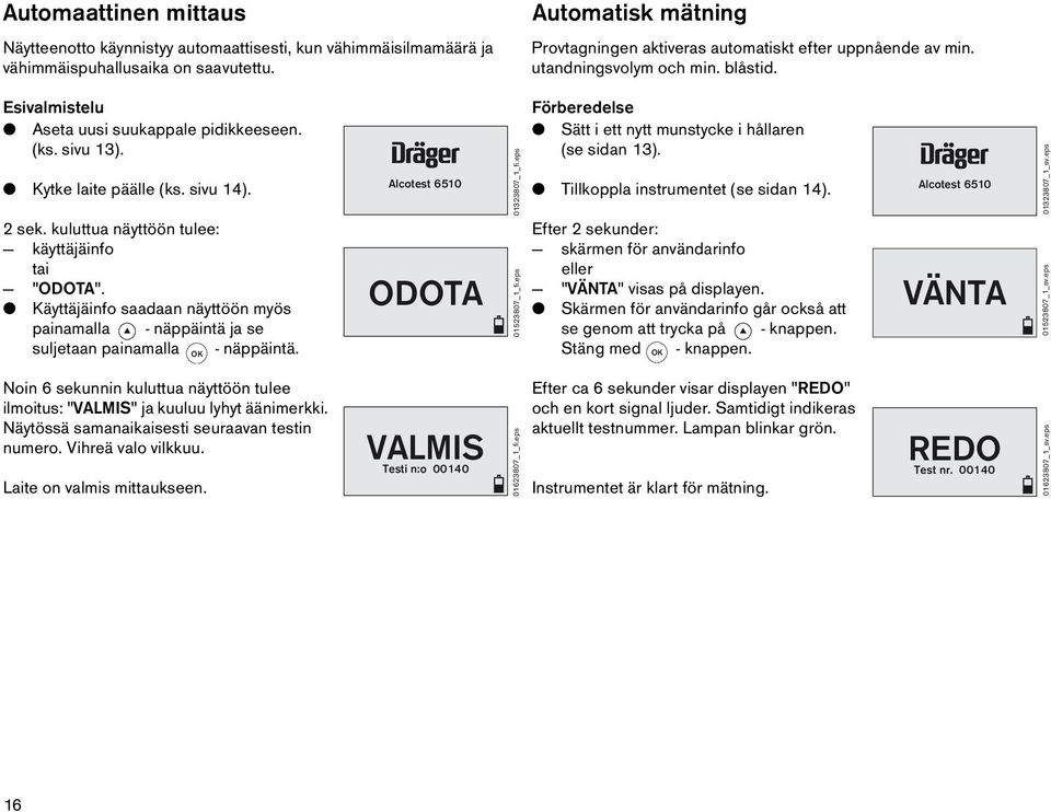 Sätt i ett nytt munstycke i hållaren (ks. sivu 13). (se sidan 13). Alcotest 6510 Kytke laite päälle (ks. sivu 14). Tillkoppla instrumentet (se sidan 14). 2 sek.