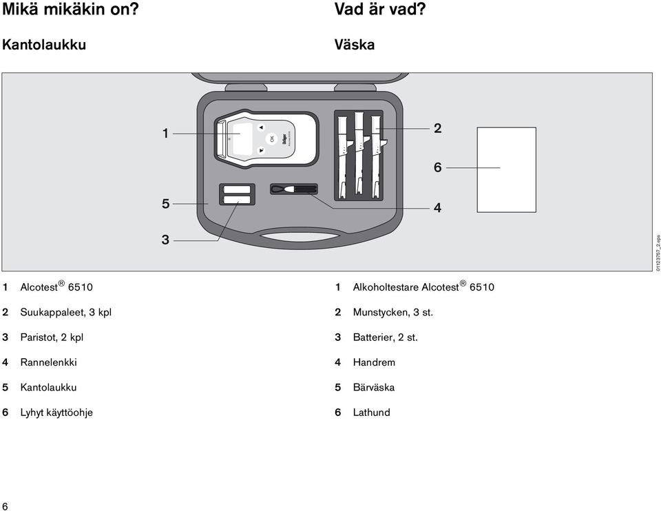 eps 1 Alcotest 6510 1 Alkoholtestare Alcotest 6510 2 Suukappaleet, 3 kpl 2