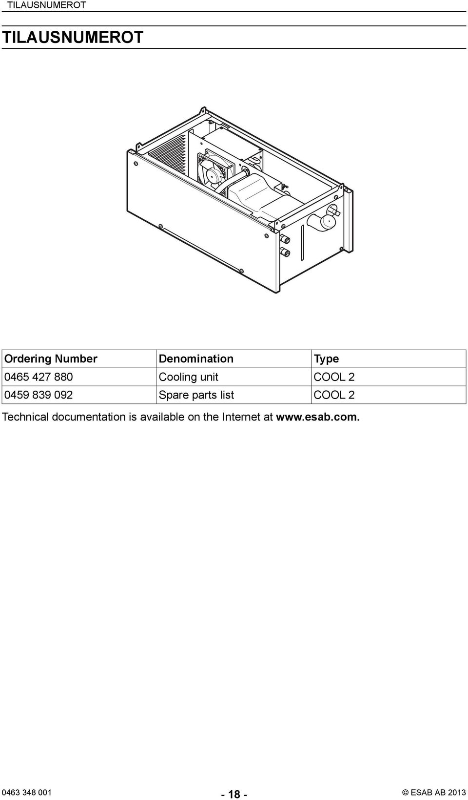 parts list COOL 2 Technical documentation is available on