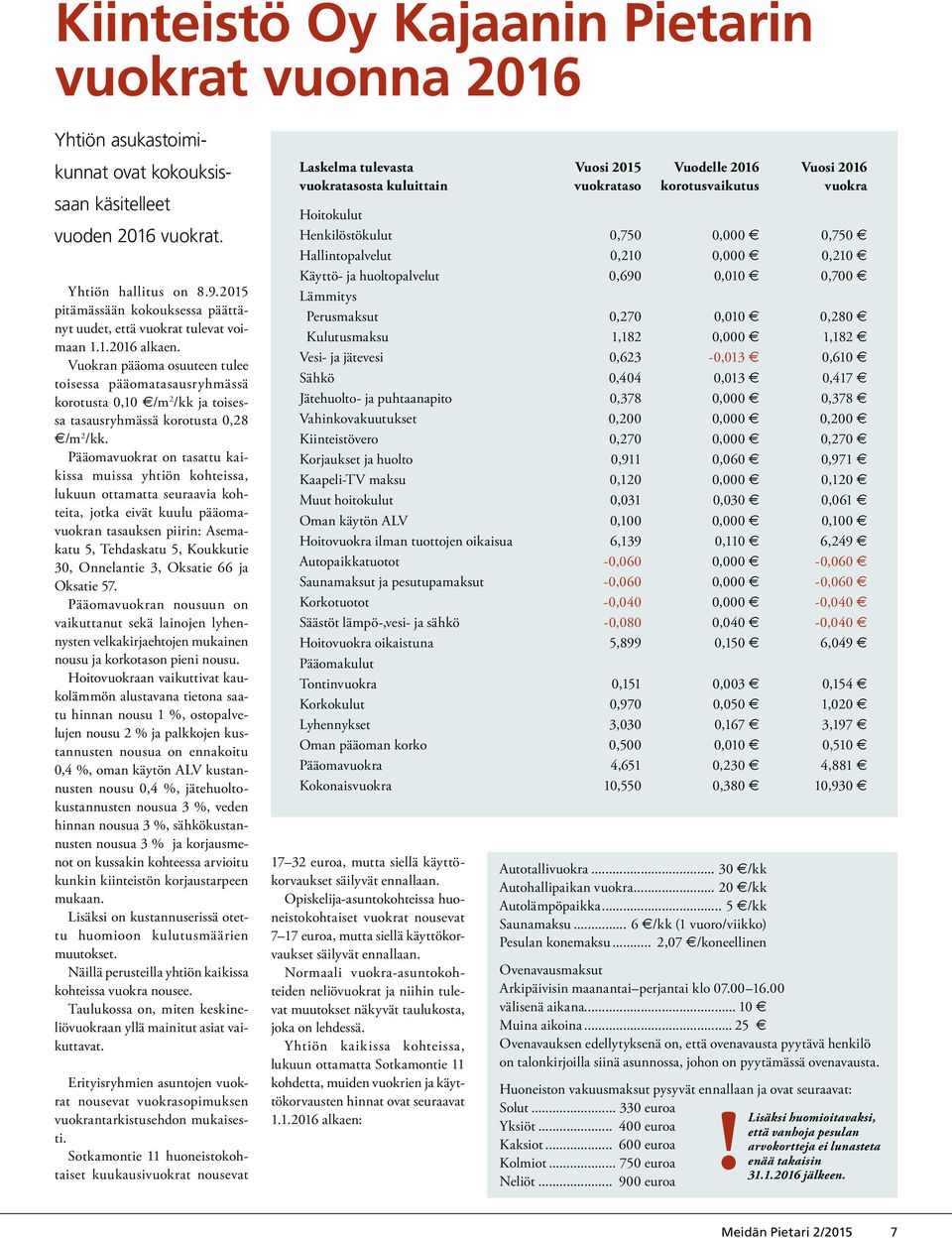 Vuokran pääoma osuuteen tulee toisessa pääomatasausryhmässä korotusta 0,10 /m 2 /kk ja toisessa tasausryhmässä korotusta 0,28 /m 2 /kk.