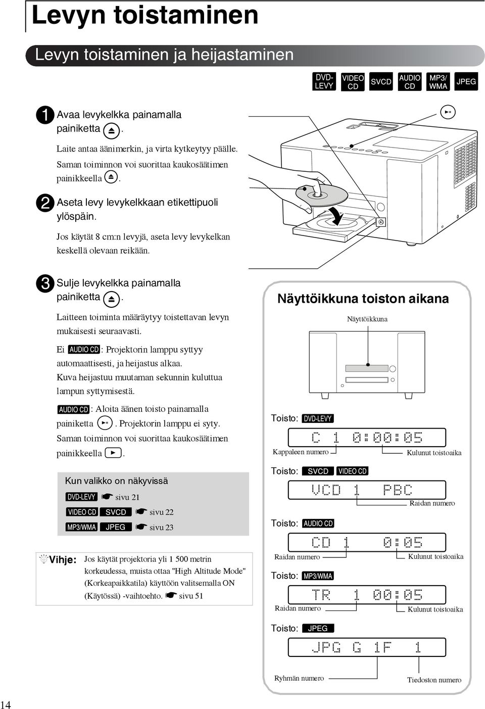 v 3 Sulje levykelkka painamalla painiketta. Laitteen toiminta määräytyy toistettavan levyn mukaisesti seuraavasti.