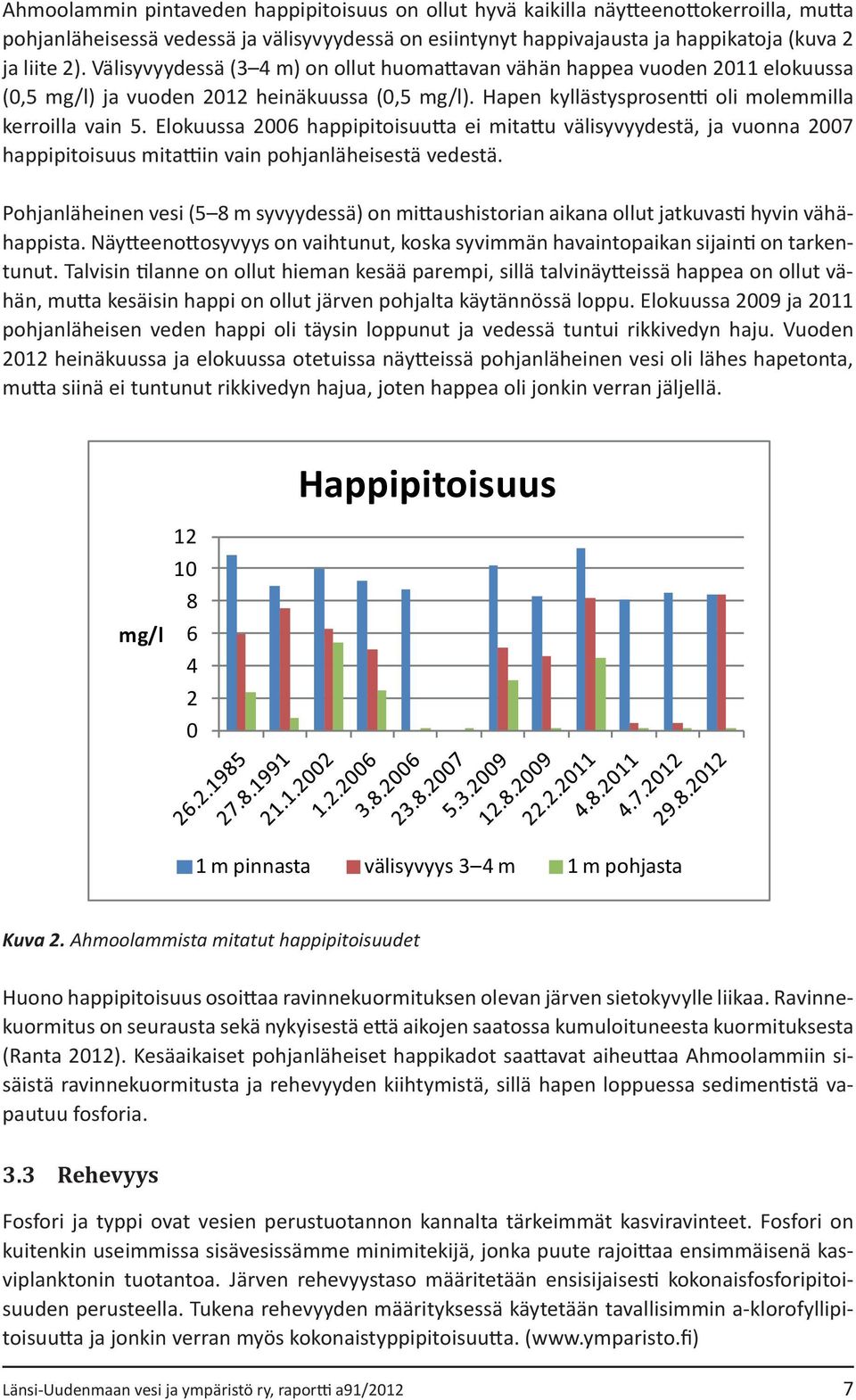 Elokuussa 2006 happipitoisuutta ei mitattu välisyvyydestä, ja vuonna 2007 happipitoisuus mitattiin vain pohjanläheisestä vedestä.