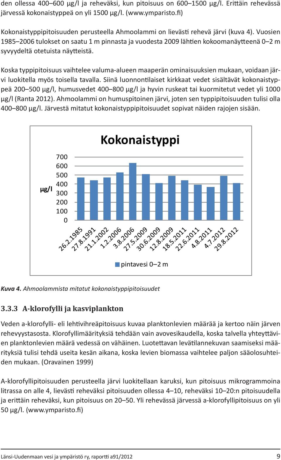 Vuosien 1985 2006 tulokset on saatu 1 m pinnasta ja vuodesta 2009 lähtien kokoomanäytteenä 0 2 m syvyydeltä otetuista näytteistä.