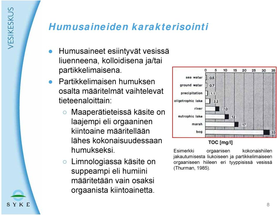 määritellään lähes kokonaisuudessaan humukseksi.