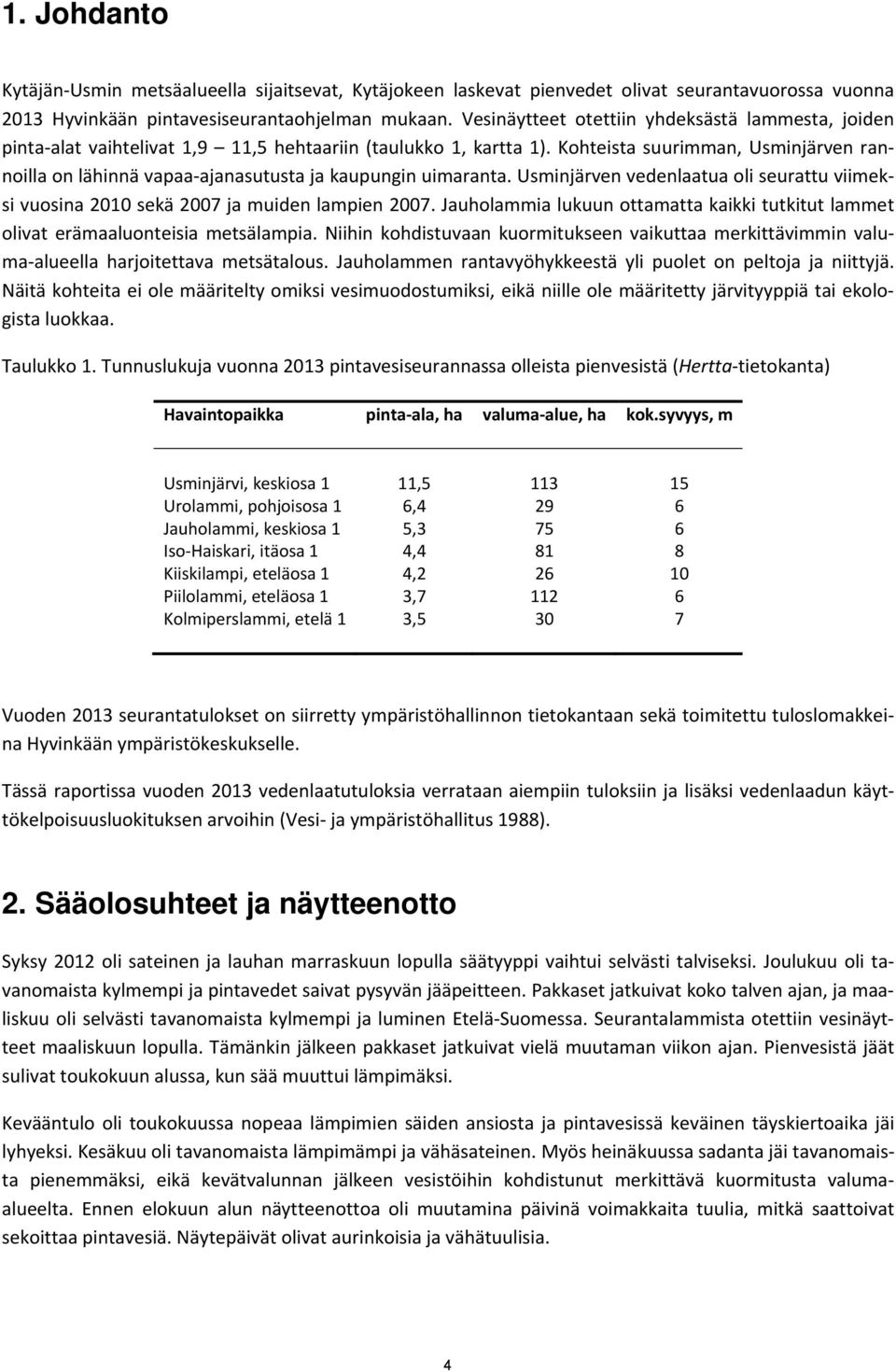 Kohteista suurimman, Usminjärven rannoilla on lähinnä vapaa ajanasutusta ja kaupungin uimaranta. Usminjärven vedenlaatua oli seurattu viimeksi vuosina 21 sekä 27 ja muiden lampien 27.