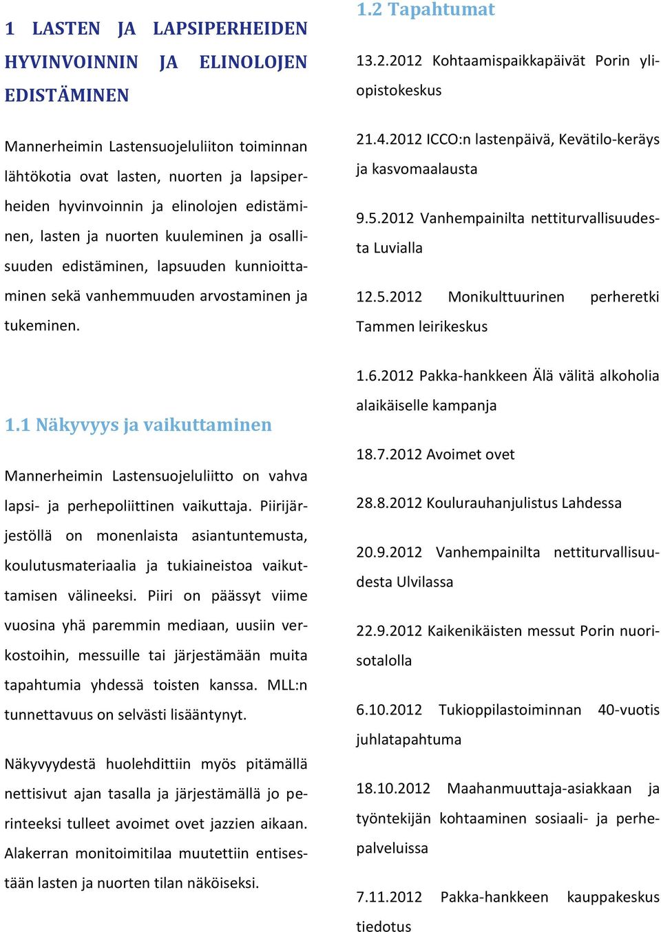 4.2012 ICCO:n lastenpäivä, Kevätilo-keräys ja kasvomaalausta 9.5.2012 Vanhempainilta nettiturvallisuudesta Luvialla 12.5.2012 Monikulttuurinen perheretki Tammen leirikeskus 1.6.