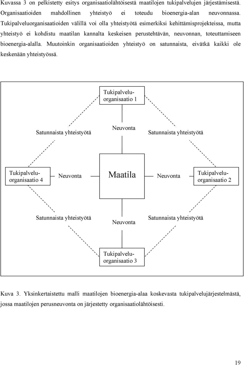 bioenergia-alalla. Muutoinkin organisaatioiden yhteistyö on satunnaista, eivätkä kaikki ole keskenään yhteistyössä.