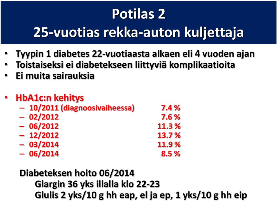 (diagnoosivaiheessa) 7.4 % 02/2012 7.6 % 06/2012 11.3 % 12/2012 13.7 % 03/2014 11.9 % 06/2014 8.