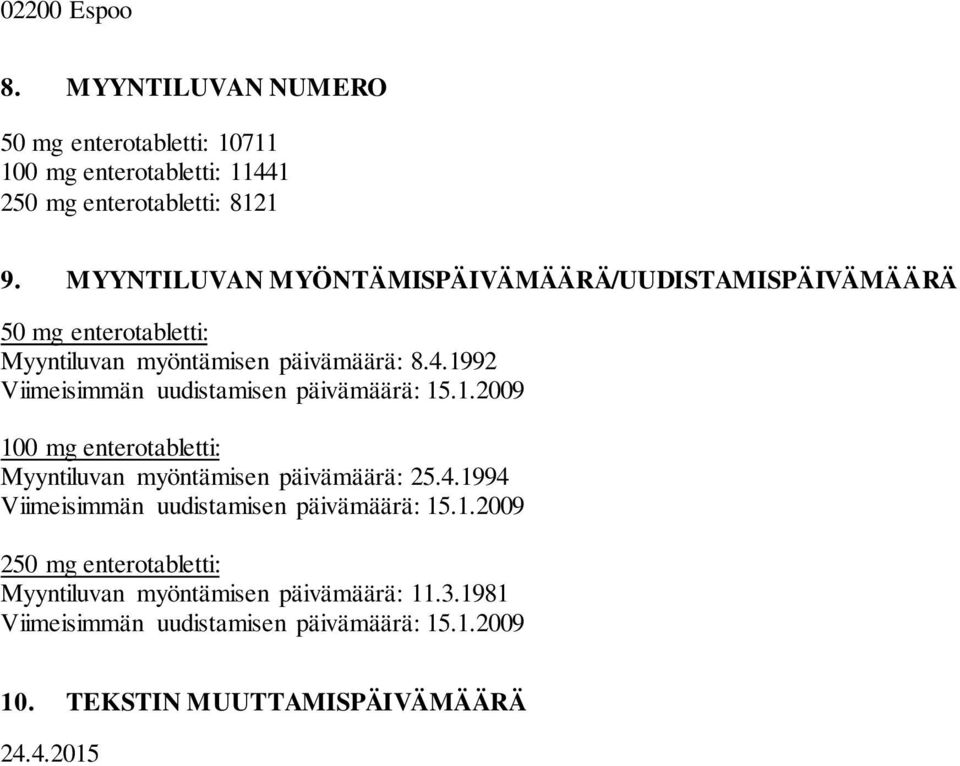 1992 Viimeisimmän uudistamisen päivämäärä: 15.1.2009 100 mg enterotabletti: Myyntiluvan myöntämisen päivämäärä: 25.4.