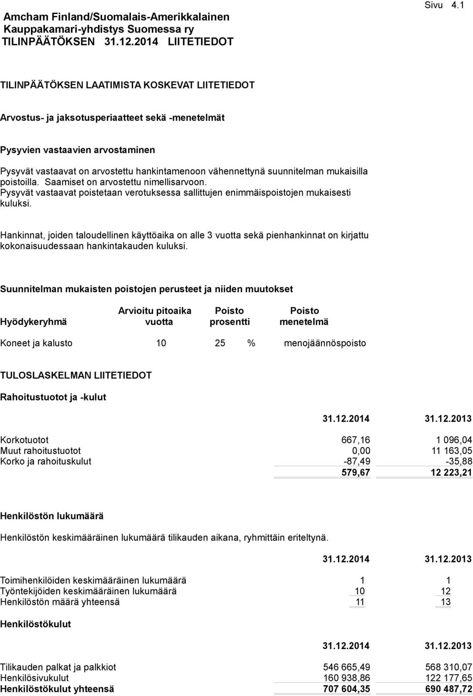 suunnitelman mukaisilla poistoilla. Saamiset on arvostettu nimellisarvoon. Pysyvät vastaavat poistetaan verotuksessa sallittujen enimmäispoistojen mukaisesti kuluksi.