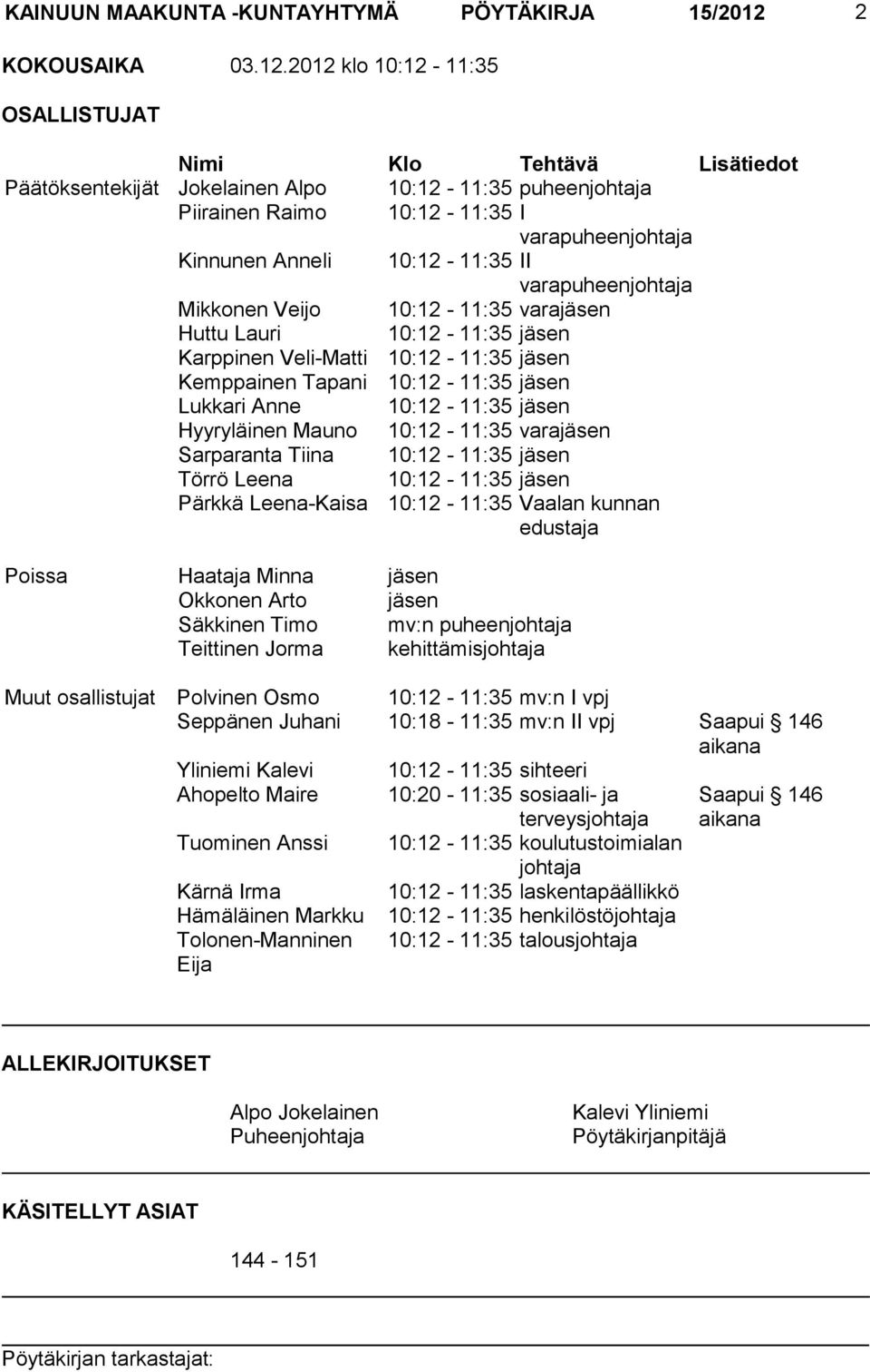 2012 klo 10:12-11:35 OSALLISTUJAT Nimi Klo Tehtävä Lisätiedot Päätöksentekijät Jokelainen Alpo 10:12-11:35 puheenjohtaja Piirainen Raimo 10:12-11:35 I varapuheenjohtaja Kinnunen Anneli 10:12-11:35 II