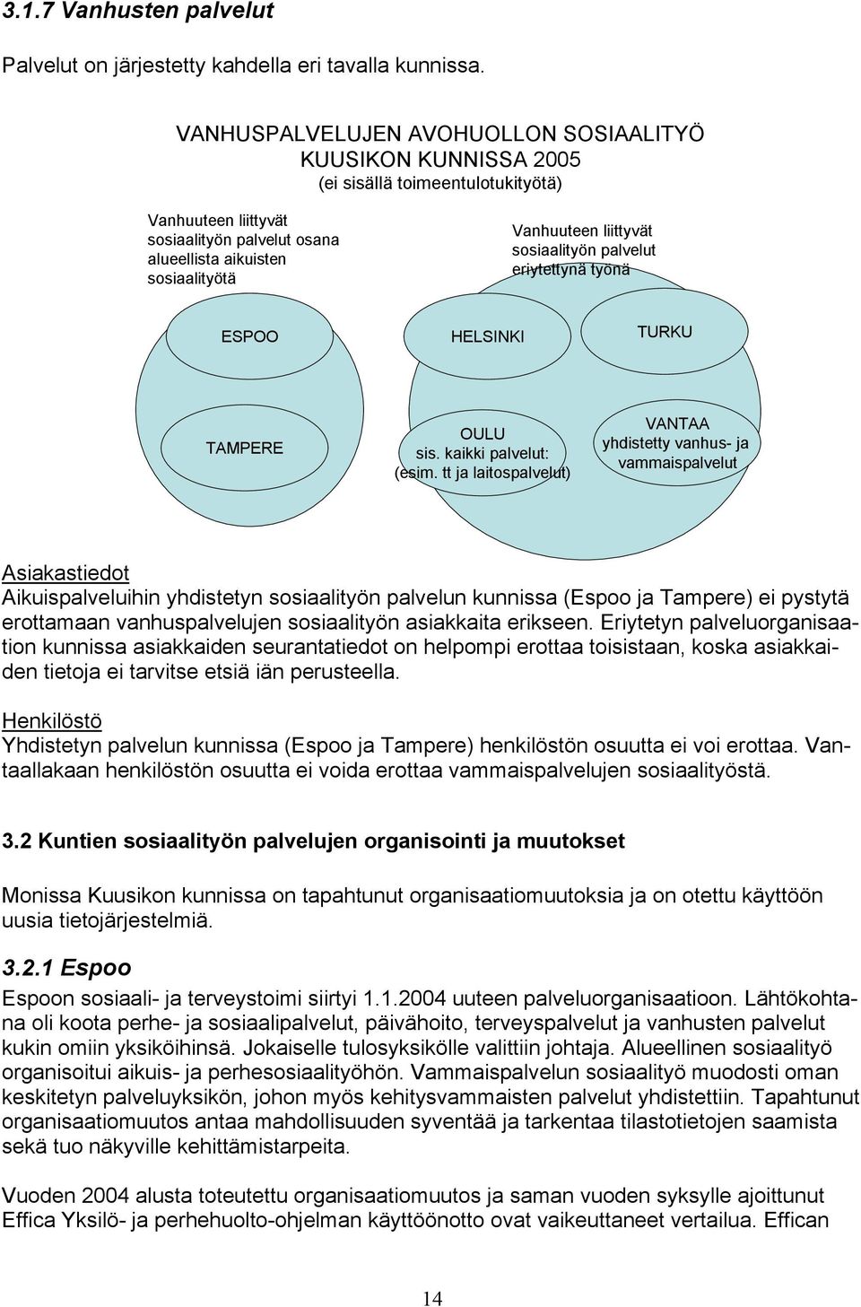 liittyvät sosiaalityön palvelut eriytettynä työnä ESPOO HELSINKI TURKU TAMPERE OULU sis. kaikki palvelut: (esim.