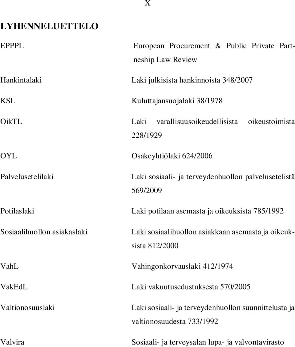 potilaan asemasta ja oikeuksista 785/1992 Sosiaalihuollon asiakaslaki Laki sosiaalihuollon asiakkaan asemasta ja oikeuksista 812/2000 VahL Vahingonkorvauslaki 412/1974 VakEdL
