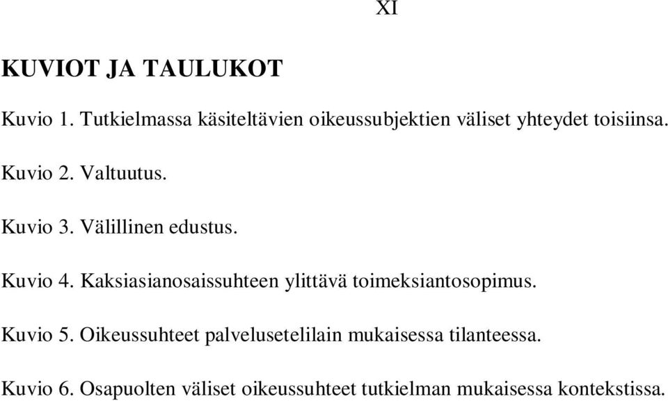 Valtuutus. Kuvio 3. Välillinen edustus. Kuvio 4.