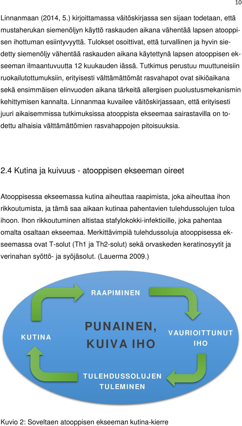 Tutkimus perustuu muuttuneisiin ruokailutottumuksiin, erityisesti välttämättömät rasvahapot ovat sikiöaikana sekä ensimmäisen elinvuoden aikana tärkeitä allergisen puolustusmekanismin kehittymisen