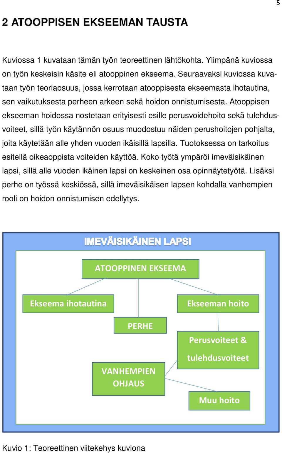 Atooppisen ekseeman hoidossa nostetaan erityisesti esille perusvoidehoito sekä tulehdusvoiteet, sillä työn käytännön osuus muodostuu näiden perushoitojen pohjalta, joita käytetään alle yhden vuoden