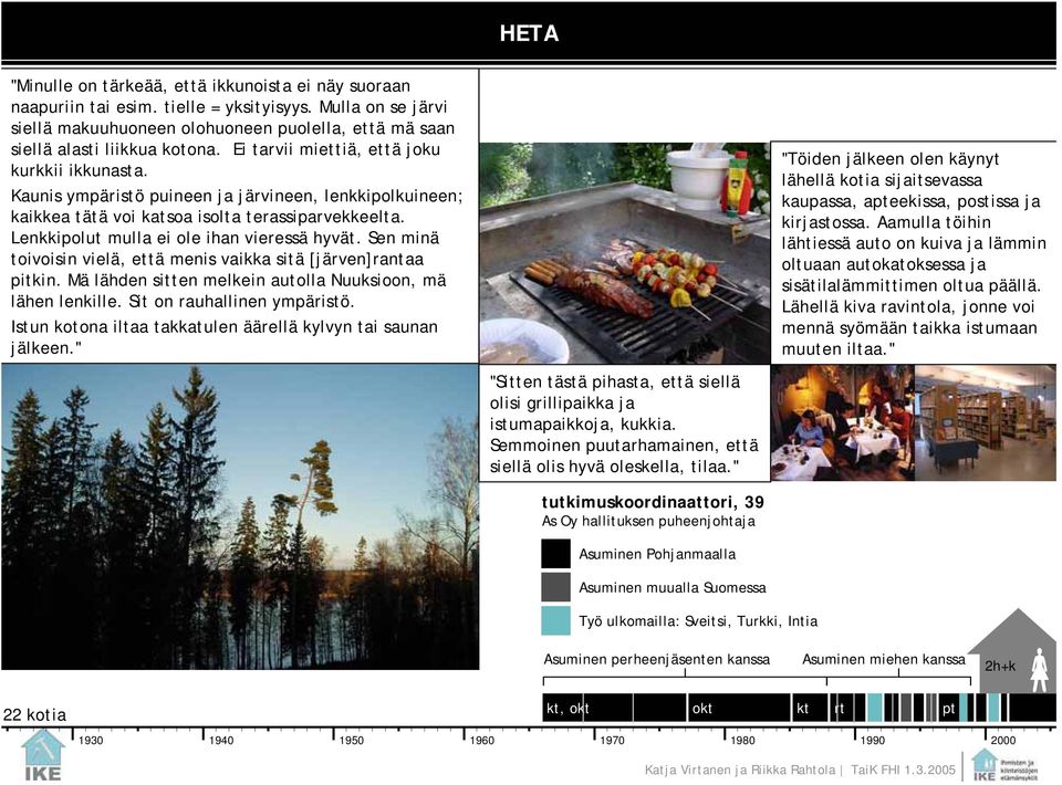 Lenkkipolut mulla ei ole ihan vieressä hyvät. Sen minä toivoisin vielä, että menis vaikka sitä [järven]rantaa pitkin. Mä lähden sitten melkein autolla Nuuksioon, mä lähen lenkille.