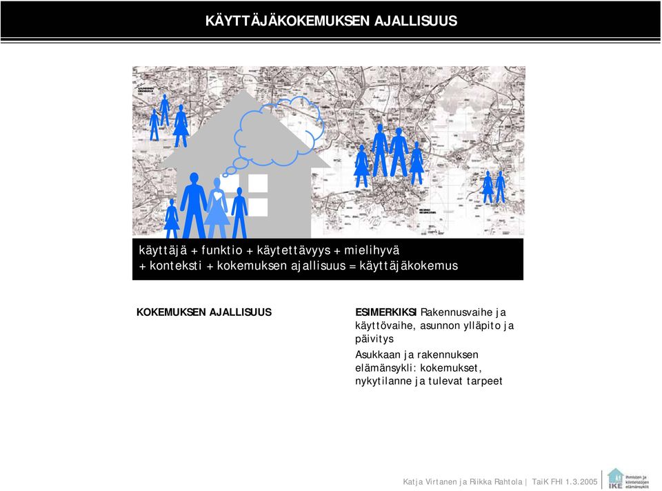 ESIMERKIKSI Rakennusvaihe ja käyttövaihe, asunnon ylläpito ja päivitys