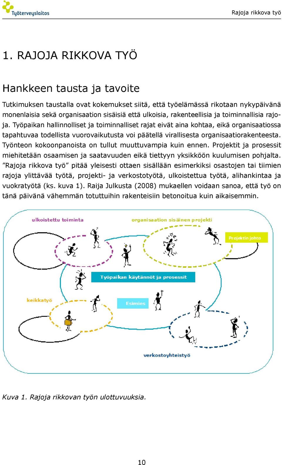 Työpaikan hallinnolliset ja toiminnalliset rajat eivät aina kohtaa, eikä organisaatiossa tapahtuvaa todellista vuorovaikutusta voi päätellä virallisesta organisaatiorakenteesta.