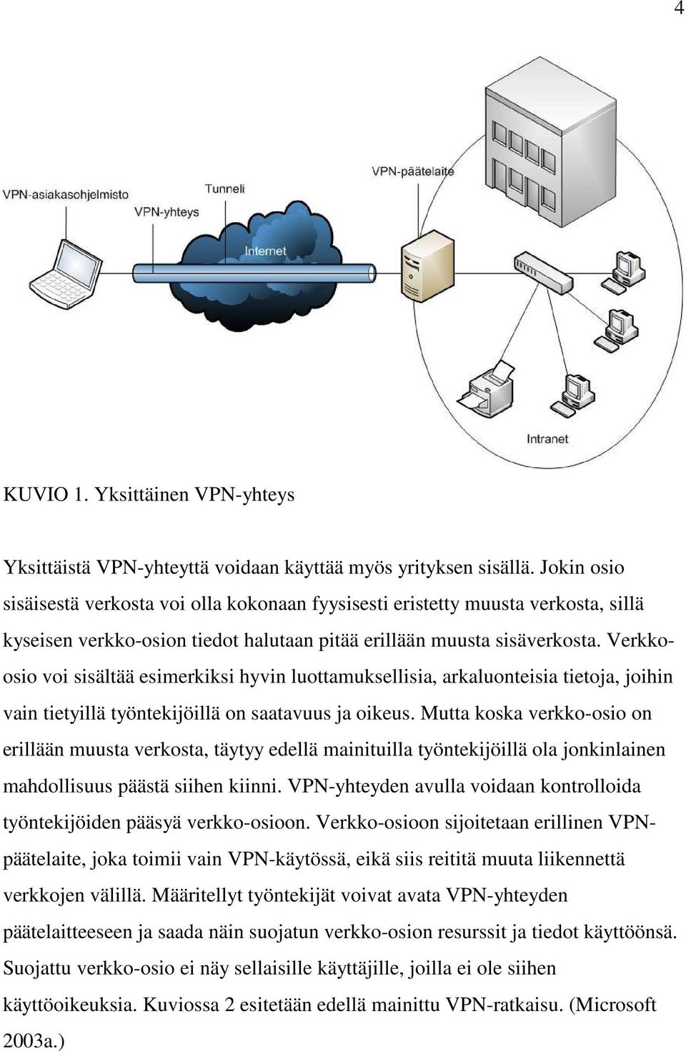 Verkkoosio voi sisältää esimerkiksi hyvin luottamuksellisia, arkaluonteisia tietoja, joihin vain tietyillä työntekijöillä on saatavuus ja oikeus.