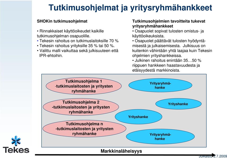 Tutkimusohjelma 1 -tutkimuslaitosten ja yritysten ryhmähanke Tutkimusohjelmien tavoitteita tukevat yritysryhmähankkeet Osapuolet sopivat tulosten omistus- ja käyttöoikeuksista.