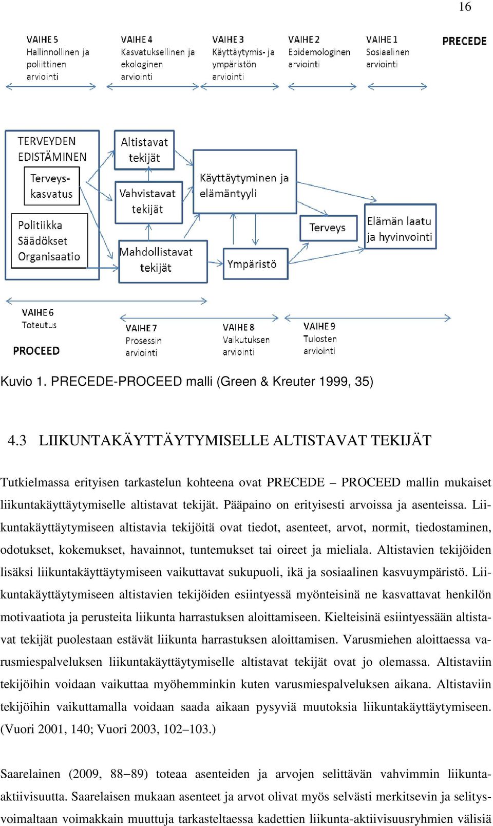 Pääpaino on erityisesti arvoissa ja asenteissa.