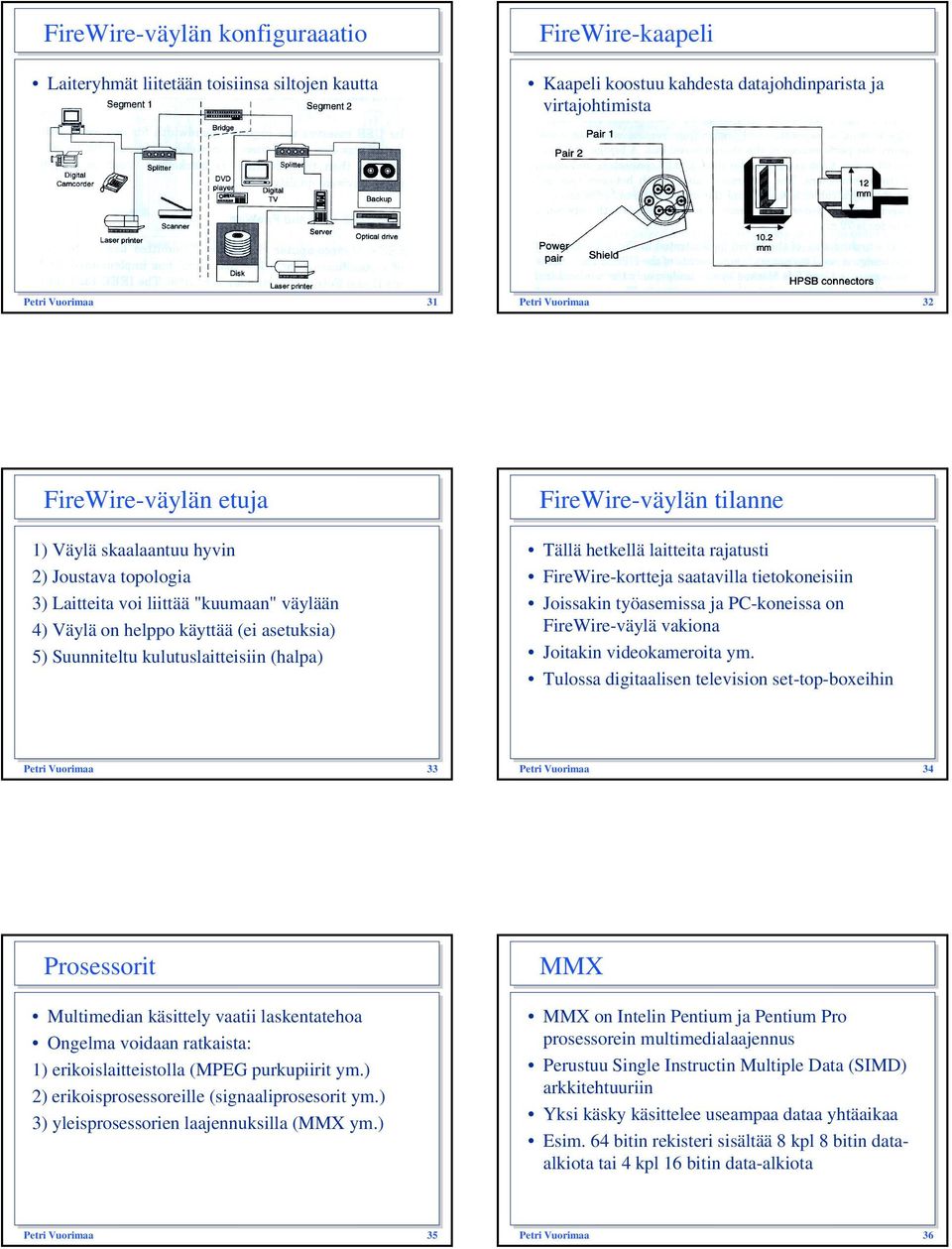 hetkellä laitteita rajatusti FireWire-kortteja saatavilla tietokoneisiin Joissakin työasemissa ja PC-koneissa on FireWire-väylä vakiona Joitakin videokameroita ym.