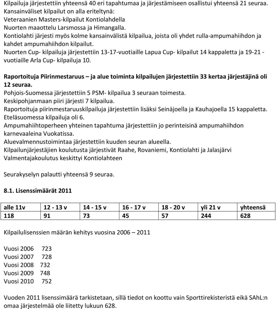 Kontiolahti järjesti myös kolme kansainvälistä kilpailua, joista oli yhdet rulla-ampumahiihdon ja kahdet ampumahiihdon kilpailut.