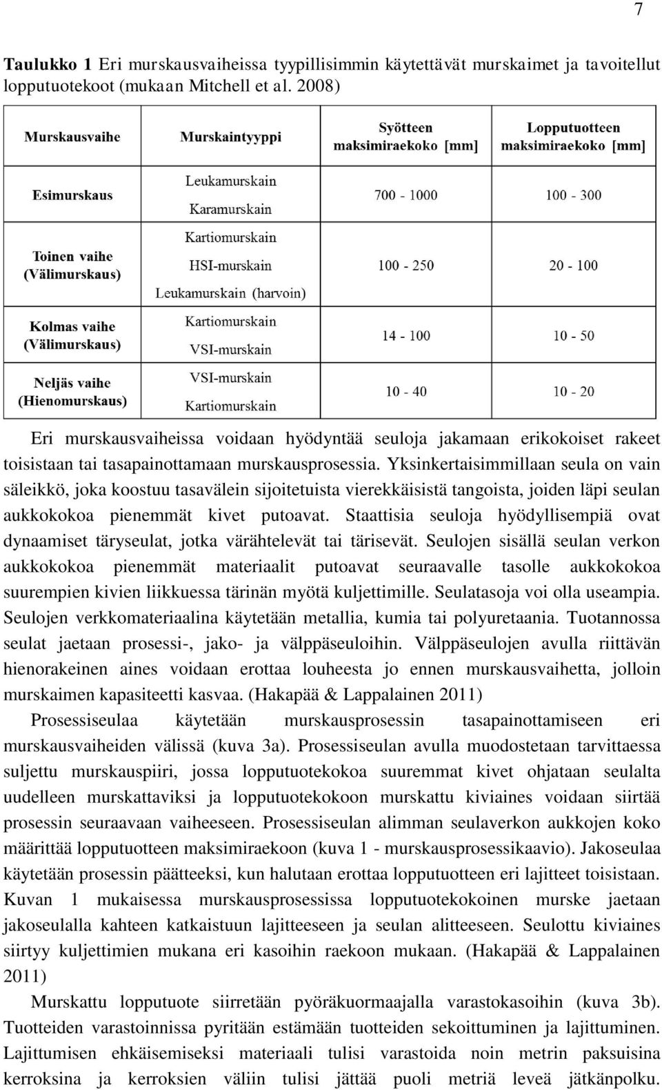 Yksinkertaisimmillaan seula on vain säleikkö, joka koostuu tasavälein sijoitetuista vierekkäisistä tangoista, joiden läpi seulan aukkokokoa pienemmät kivet putoavat.