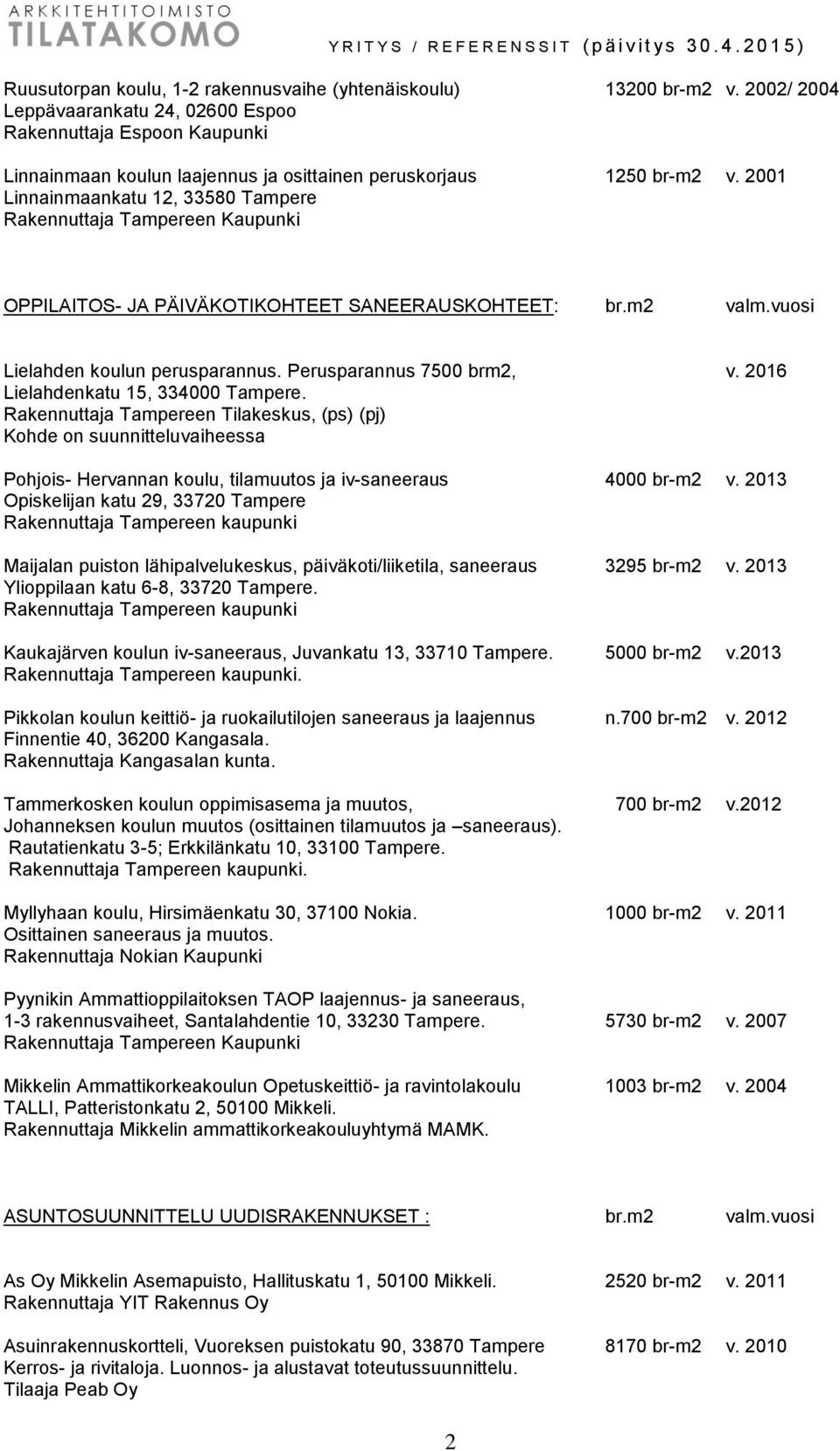 2001 Linnainmaankatu 12, 33580 Tampere Rakennuttaja Tampereen Kaupunki OPPILAITOS- JA PÄIVÄKOTIKOHTEET SANEERAUSKOHTEET: br.m2 valm.vuosi Lielahden koulun perusparannus. Perusparannus 7500 brm2, v.