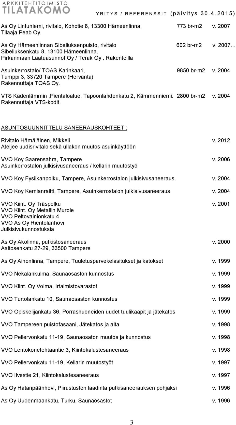 VTS Kädenlämmin,Pientaloalue, Tapoonlahdenkatu 2, Kämmenniemi. 2800 br-m2 v. 2004 Rakennuttaja VTS-kodit. ASUNTOSUUNNITTELU SANEERAUSKOHTEET : Rivitalo Hämäläinen, Mikkeli v.