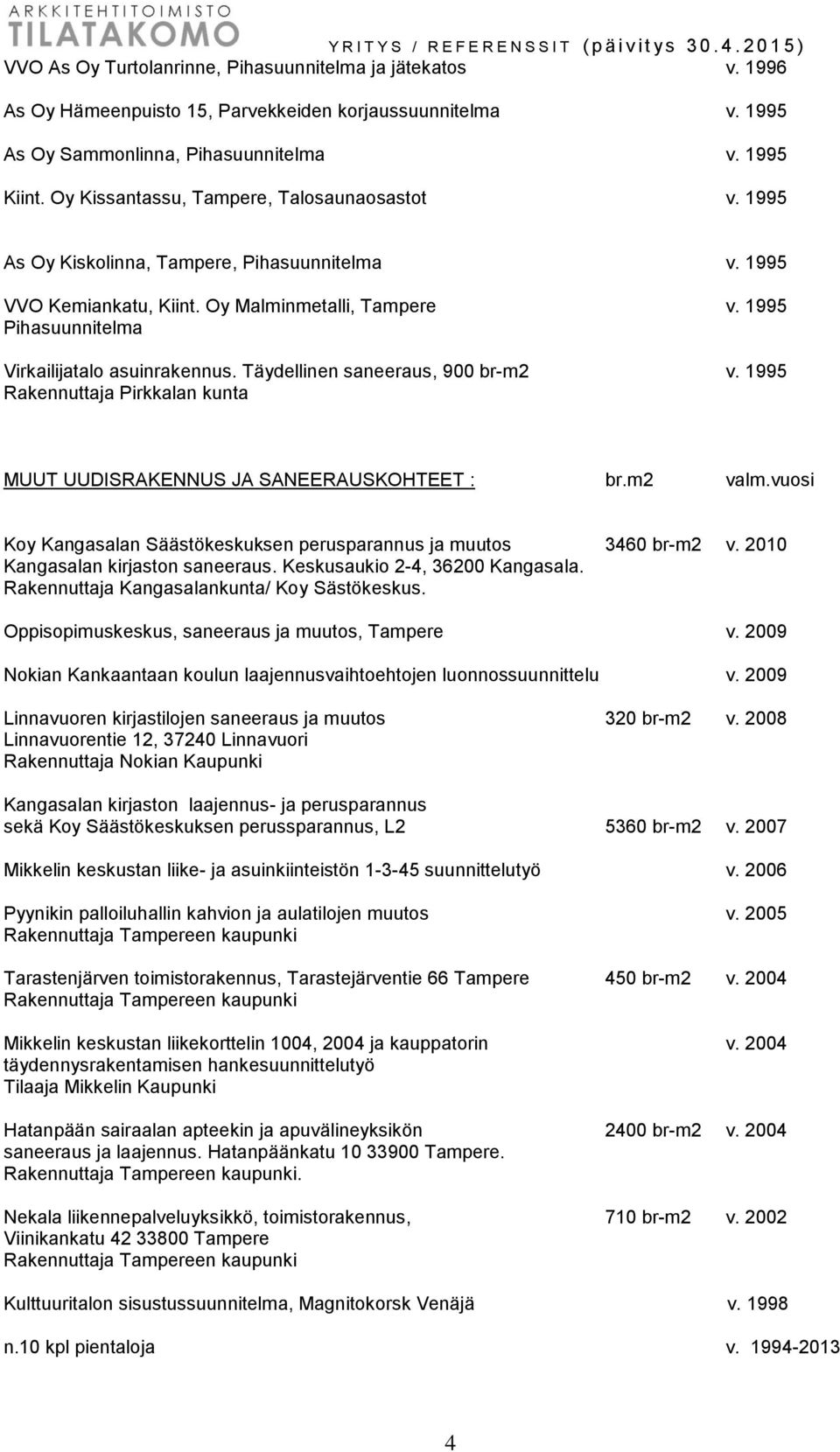 1995 Pihasuunnitelma Virkailijatalo asuinrakennus. Täydellinen saneeraus, 900 br-m2 v. 1995 Rakennuttaja Pirkkalan kunta MUUT UUDISRAKENNUS JA SANEERAUSKOHTEET : br.m2 valm.