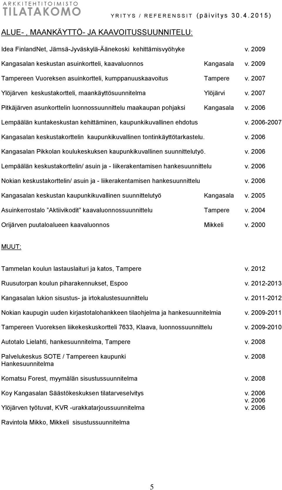 2007 Pitkäjärven asunkorttelin luonnossuunnittelu maakaupan pohjaksi Kangasala v. 2006 Lempäälän kuntakeskustan kehittäminen, kaupunkikuvallinen ehdotus v.