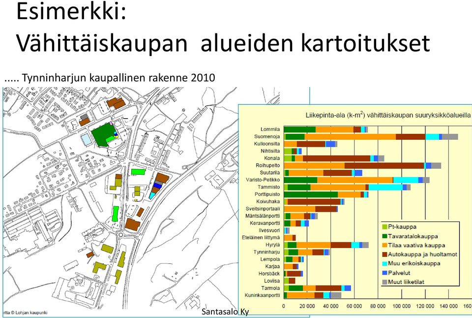 kartoitukset.