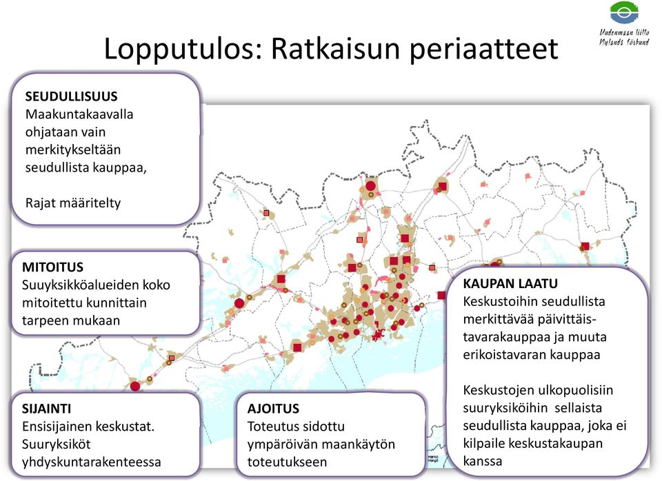 Suuryksiköt yhdyskuntarakenteessa AJOITUS Toteutus sidottu ympäröivän maankäytön toteutukseen KAUPAN LAATU Keskustoihin seudullista