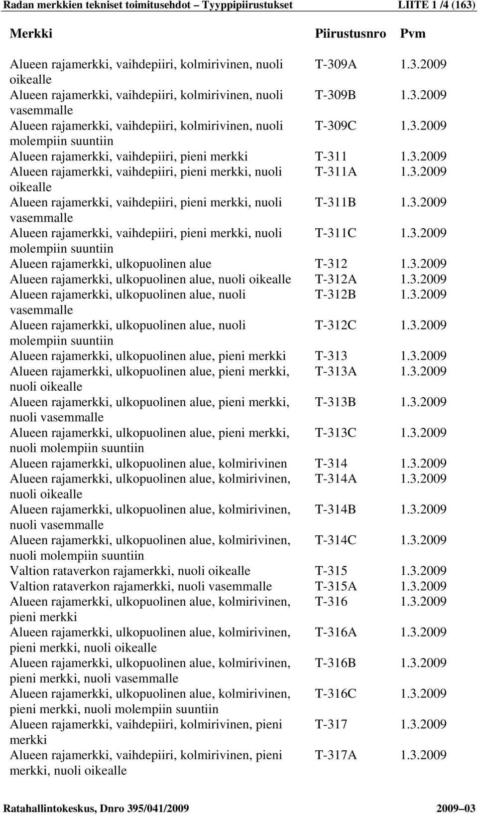 pieni merkki, nuoli T-311A oikealle Alueen rajamerkki, vaihdepiiri, pieni merkki, nuoli T-311B vasemmalle Alueen rajamerkki, vaihdepiiri, pieni merkki, nuoli T-311C molempiin suuntiin Alueen