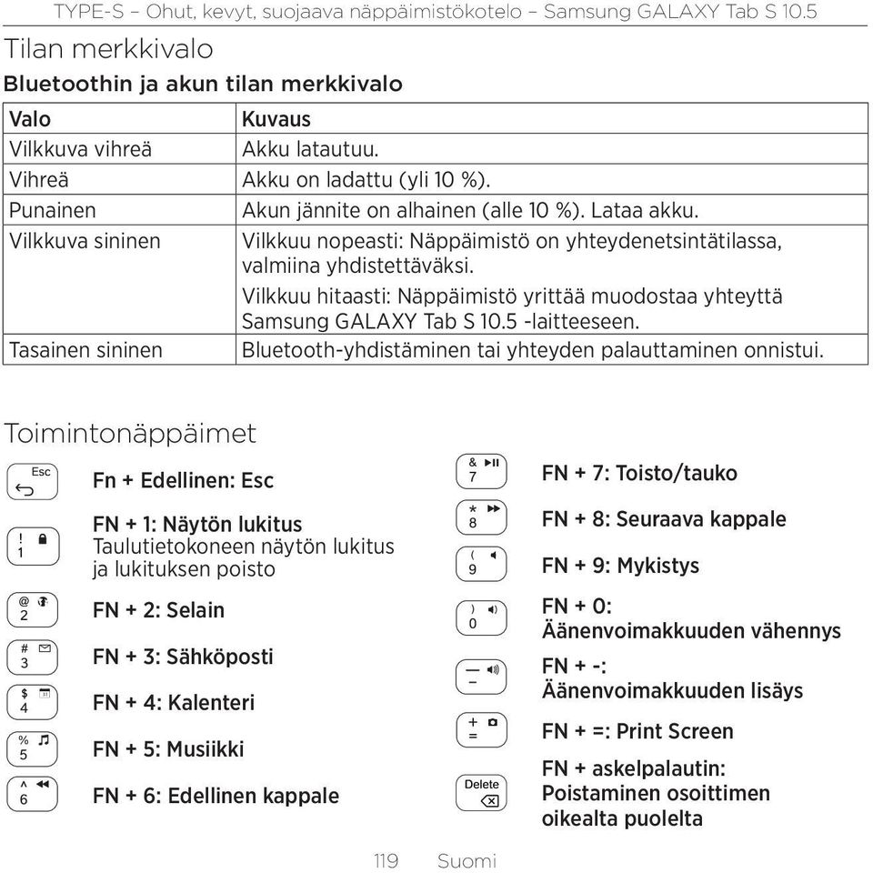 Tasainen sininen Bluetooth-yhdistäminen tai yhteyden palauttaminen onnistui.