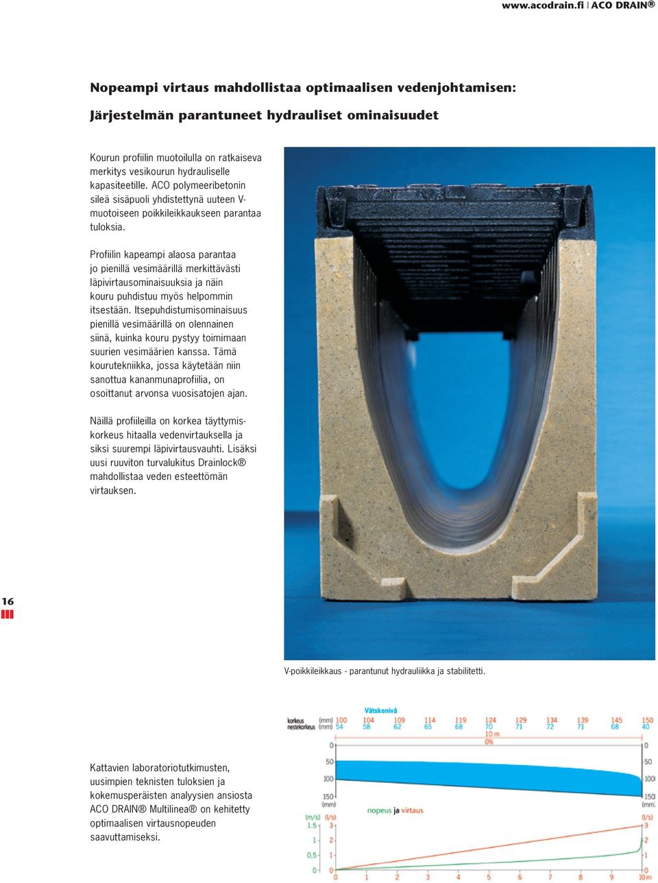 kapasiteetille. ACO polymeeribetonin sileä sisäpuoli yhdistettynä uuteen V- muotoiseen poikkileikkaukseen parantaa tuloksia.