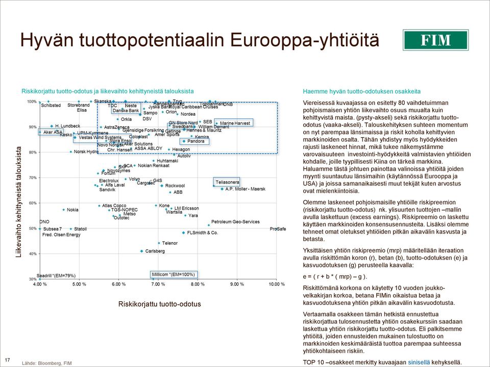 (pysty-akseli) sekä riskikorjattu tuottoodotus (vaaka-akseli). Talouskehityksen suhteen momentum on nyt parempaa länsimaissa ja riskit koholla kehittyvien markkinoiden osalta.