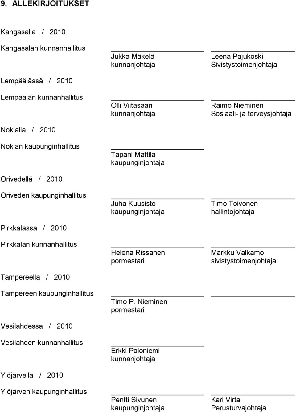 kaupunginhallitus Jukka Mäkelä kunnanjohta Olli Viitasaari kunnanjohta Tapani Mattila kaupunginjohta Juha Kuusisto kaupunginjohta Helena Rissanen pormestari Timo P.