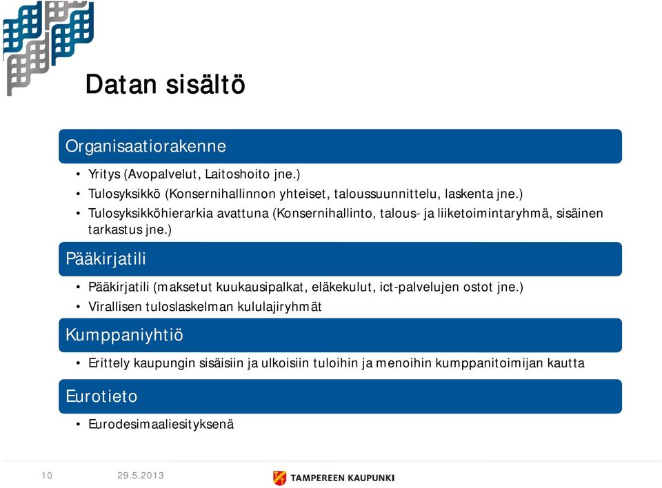 ) Tulosyksikköhierarkia avattuna (Konsernihallinto, talous ja liiketoimintaryhmä, sisäinen tarkastus jne.