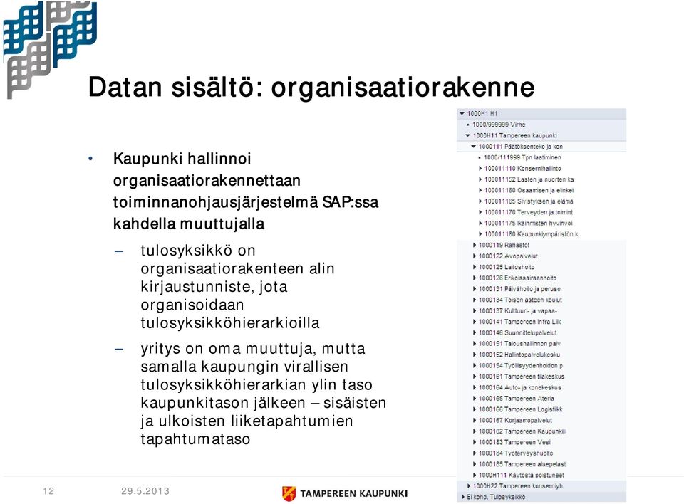 kirjaustunniste, jota organisoidaan tulosyksikköhierarkioilla yritys on oma muuttuja, mutta samalla