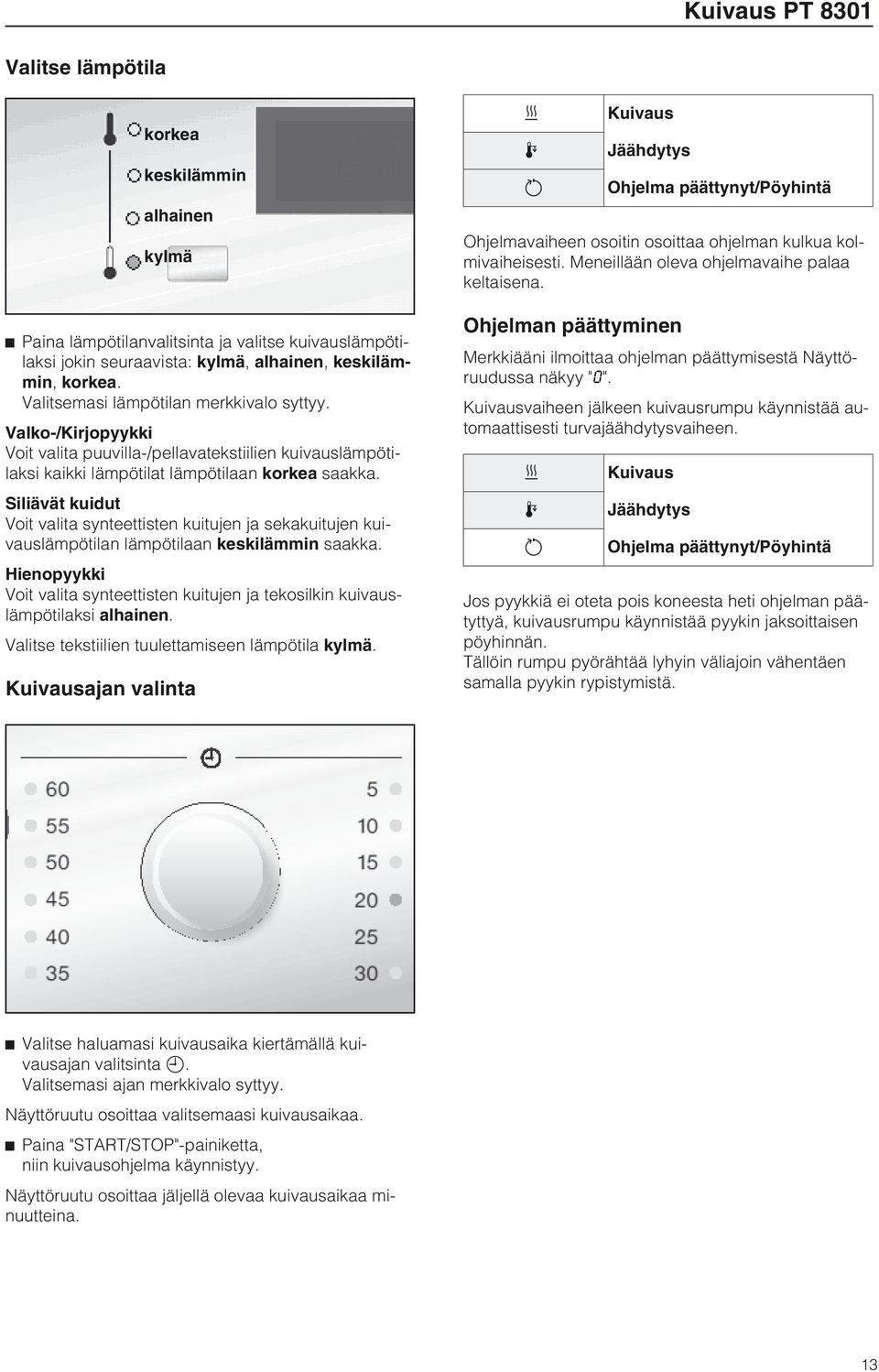 Siliävät kuidut Voit valita synteettisten kuitujen ja sekakuitujen kuivauslämpötilan lämpötilaan keskilämmin saakka.