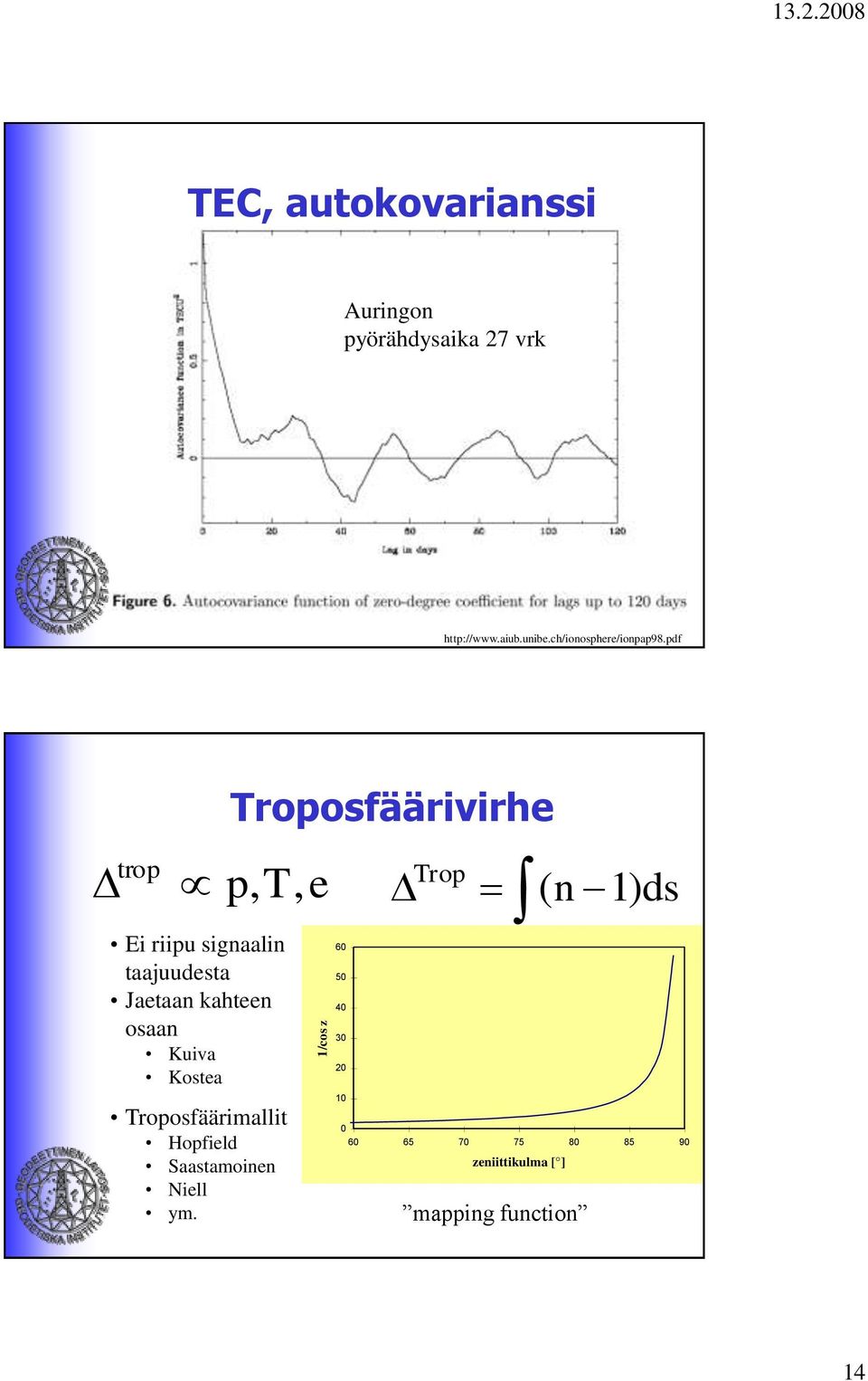 pdf Ei riipu signaalin taajuudesta Jaetaan kahteen osaan Kuiva Kostea Troposfäärimallit
