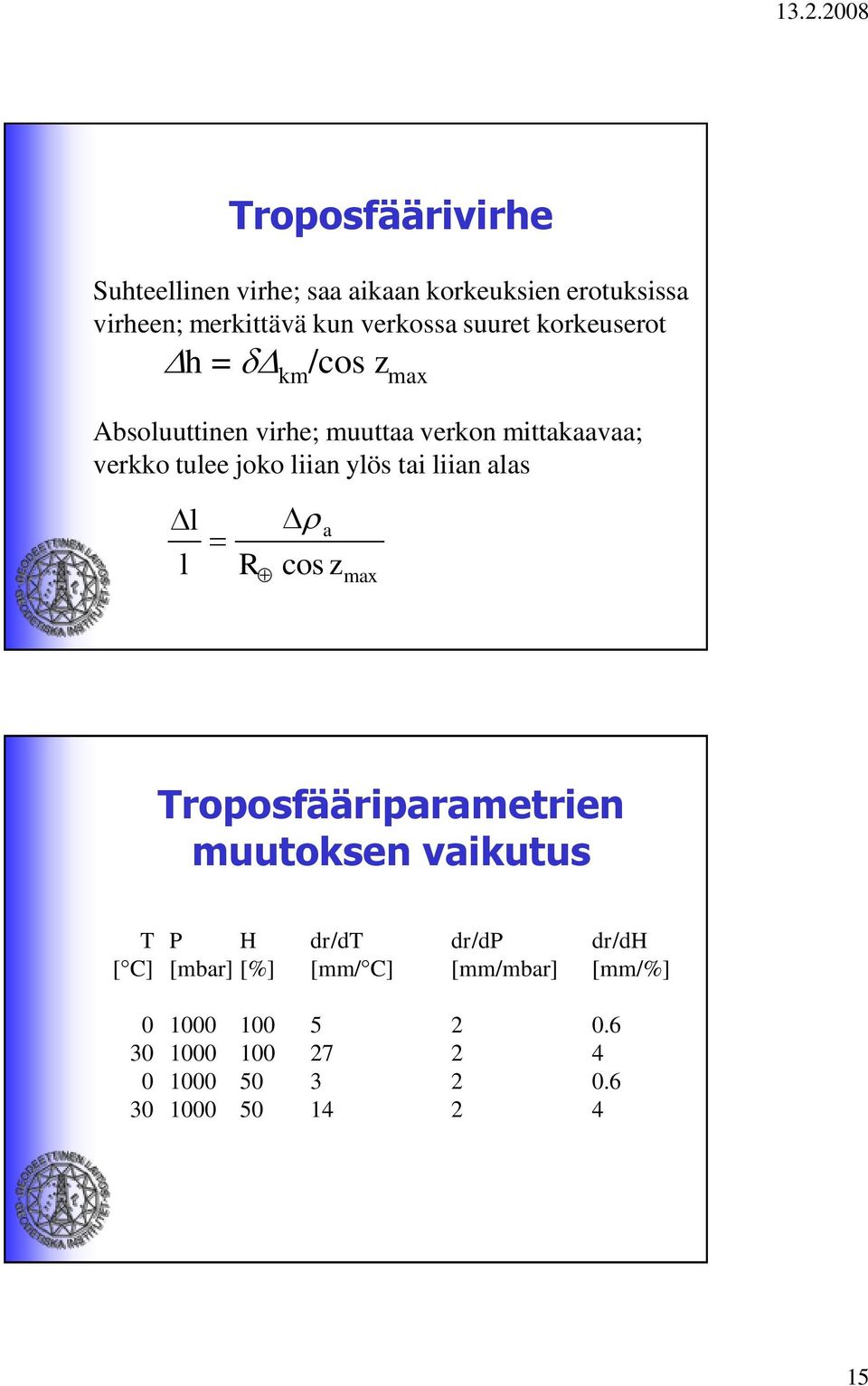 liian ylös tai liian alas Dl D a l R z cos max Troposfääriparametrien muutoksen vaikutus T P H dr/dt dr/dp