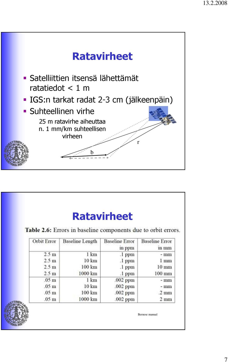 (jälkeenpäin) Suhteellinen virhe 25 m ratavirhe