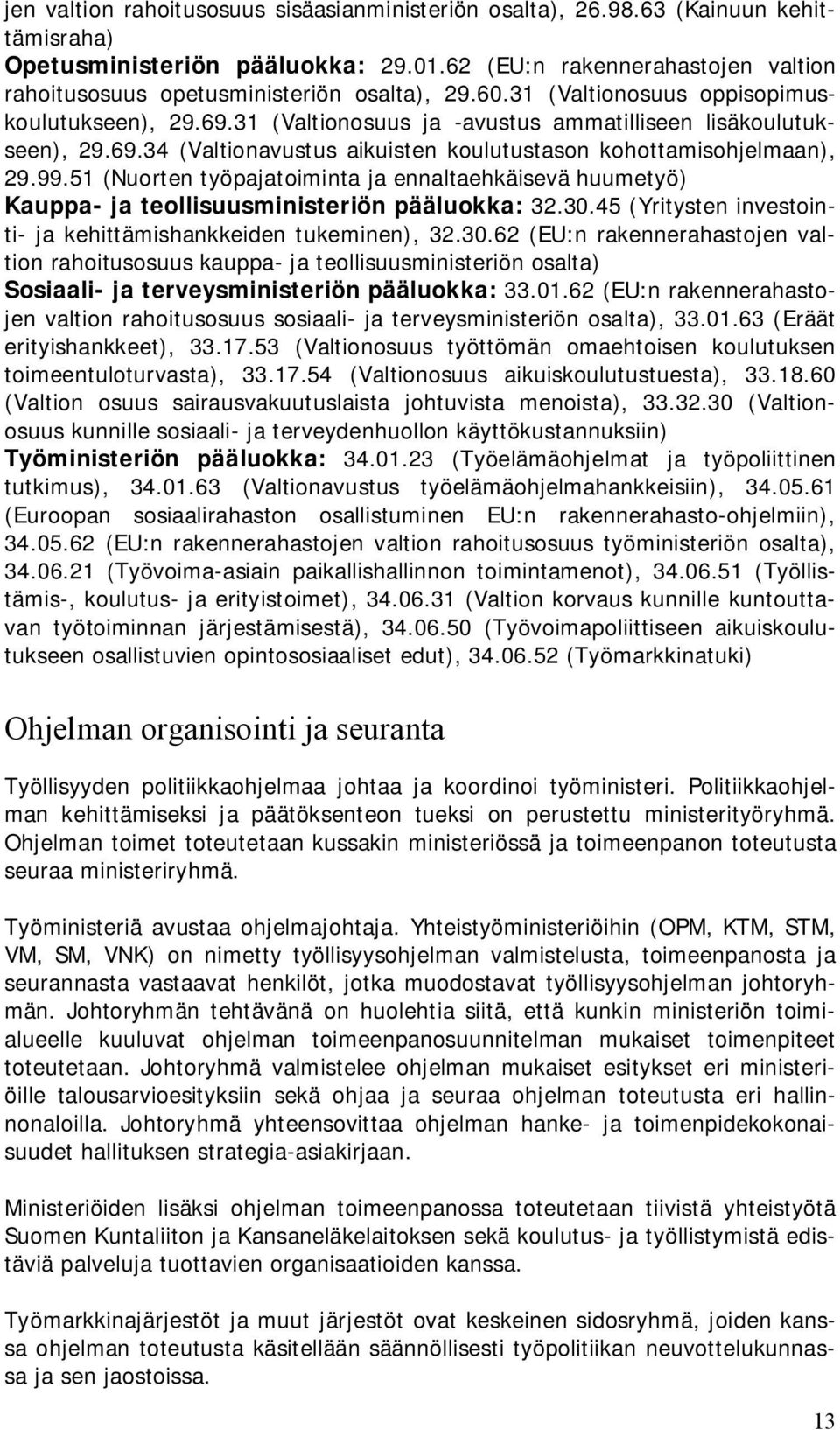 99.51 (Nuorten työpajatoiminta ja ennaltaehkäisevä huumetyö) Kauppa- ja teollisuusministeriön pääluokka: 32.30.