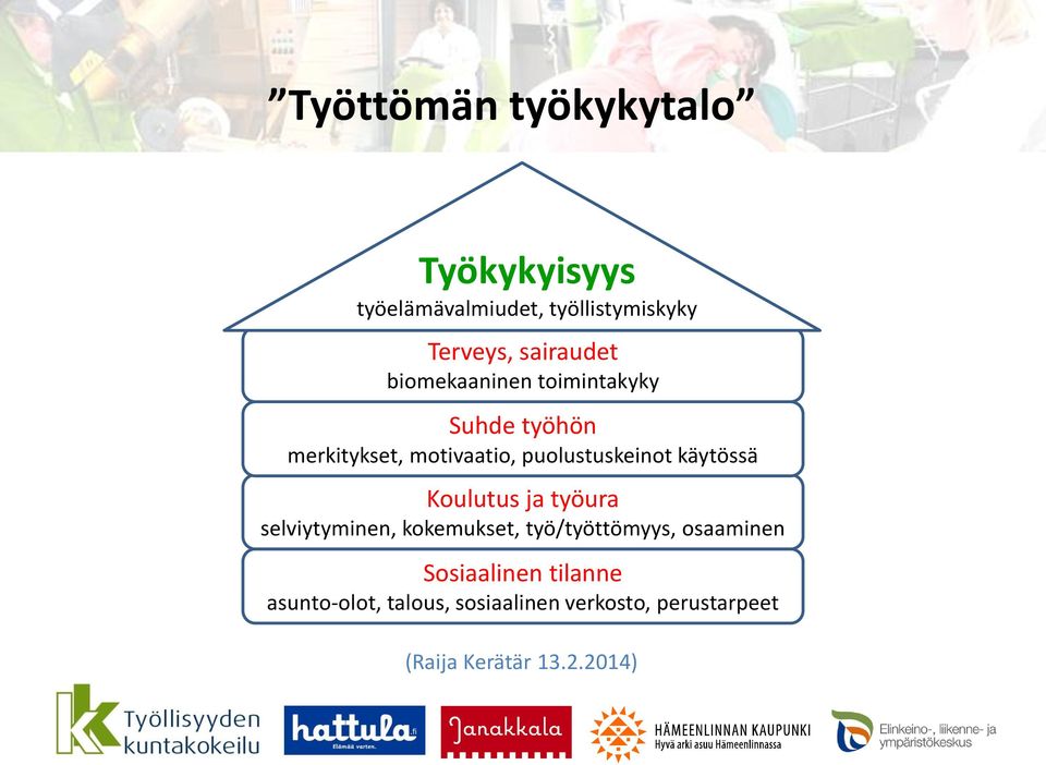 puolustuskeinot käytössä Koulutus ja työura selviytyminen, kokemukset, työ/työttömyys,